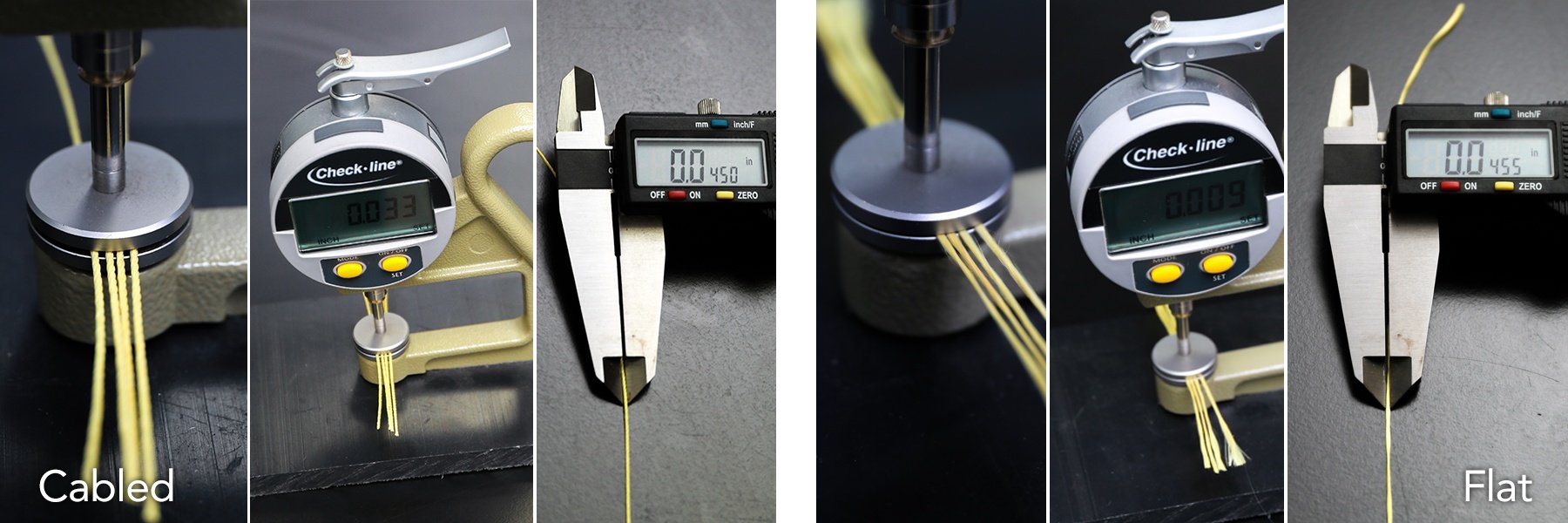 Cabled Thread vs Flat Thread Measurements