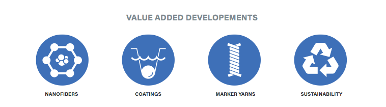 Value Added Developments - Bulk Bag Brochure
