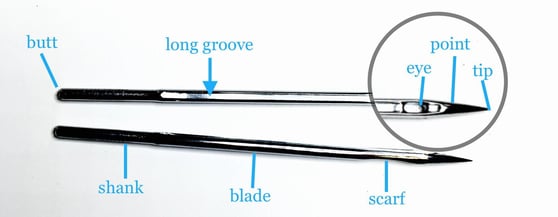 Needle Sizes and Systems for Industrial Sewing Thread