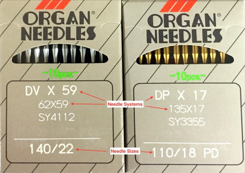 Needle Sizes and Systems for Industrial Sewing Thread