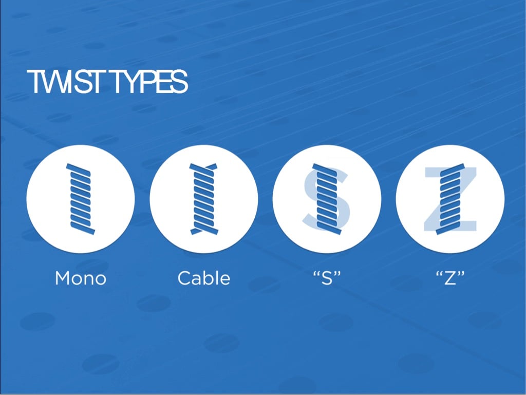 Industrial Thread Twist Types